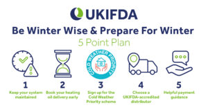 UKIFDA Be Winter Wise 2024-2025